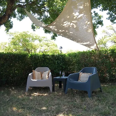 Au Repos *